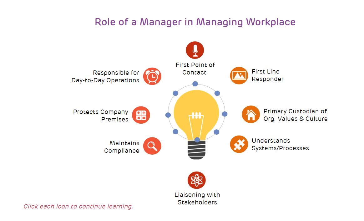 Employee Value Proposition Story